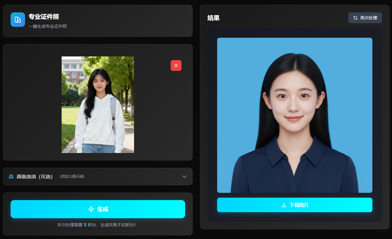 专业证件照案例